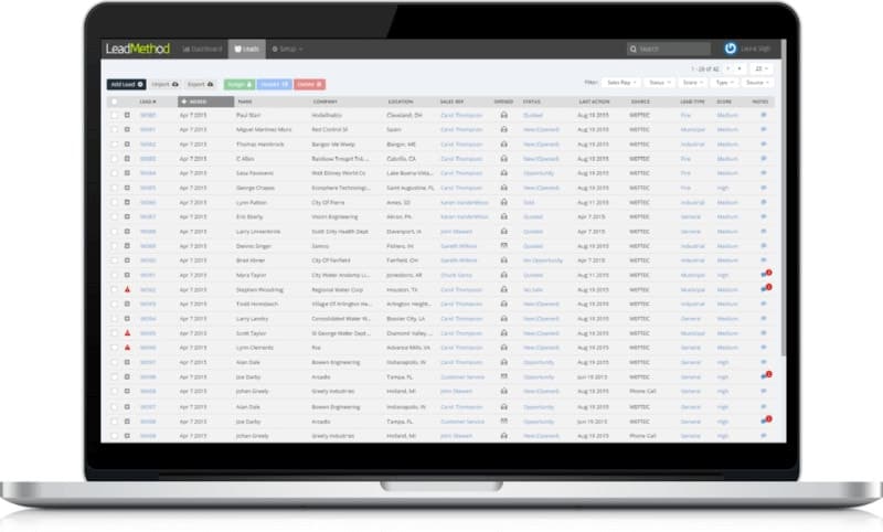 Lead Management Software - LeadMethod